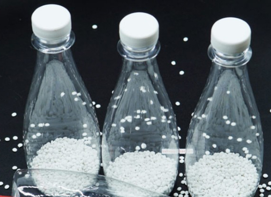 SANS Global Additives