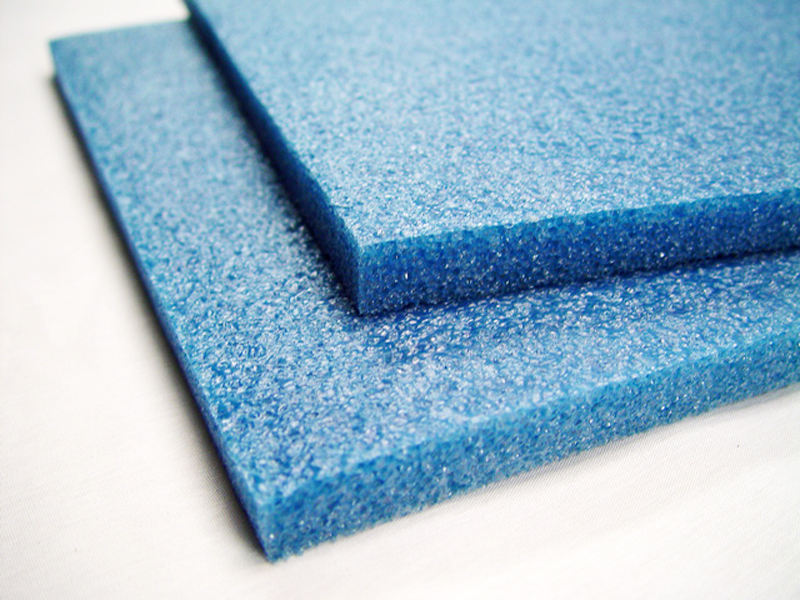 SANS Global Additives